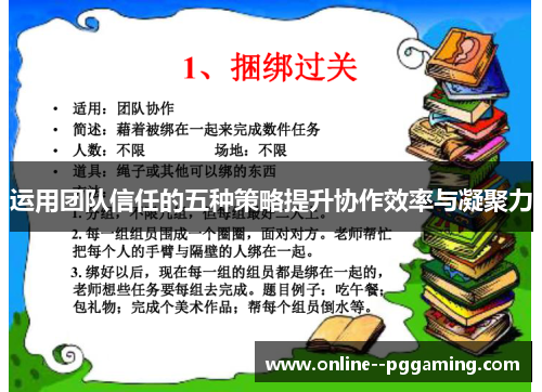 运用团队信任的五种策略提升协作效率与凝聚力