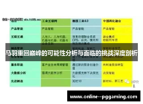 马羽重回巅峰的可能性分析与面临的挑战深度剖析