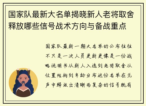 国家队最新大名单揭晓新人老将取舍释放哪些信号战术方向与备战重点 国家队最新大名单揭晓新人老将取舍释放哪些信号战术方向与备战重点